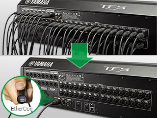 Tio1608-D - Overview - Interfaces - Products - Audio - Yamaha