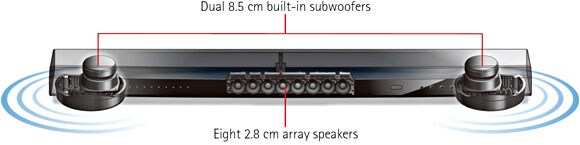 YSP-1400 - Overview - Sound Bars - Products - Home Audio - Audio