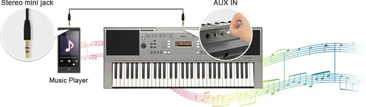 PSR-E353 - Overview - Portable Keyboards - Products - Keyboard