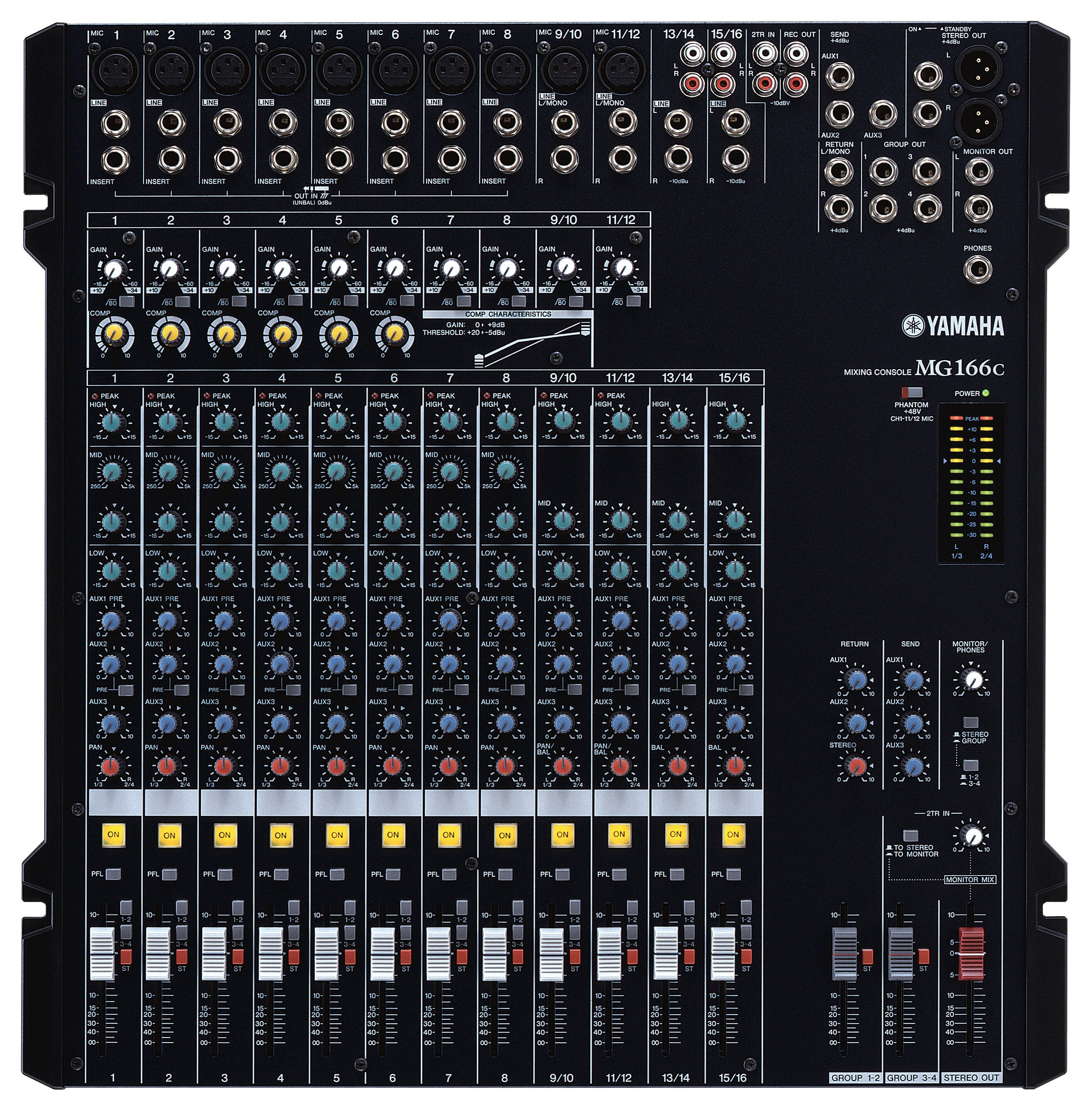 MG Series (C Models) - Overview - Mixers - Products - Audio