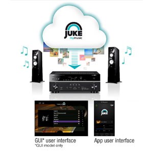 RX-V479 - Overview - AV Receivers - Products - Home Audio - Audio