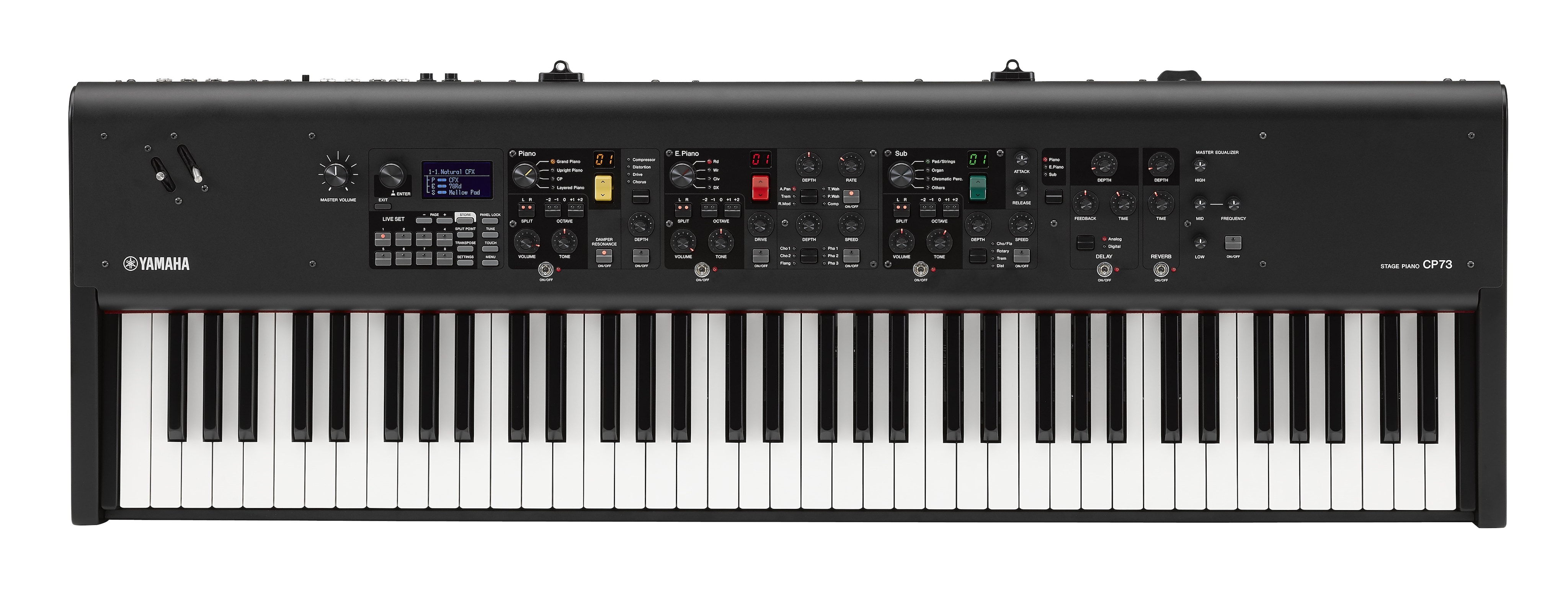 CP88/73 Series - Overview - Stage Keyboards - Synthesizers 