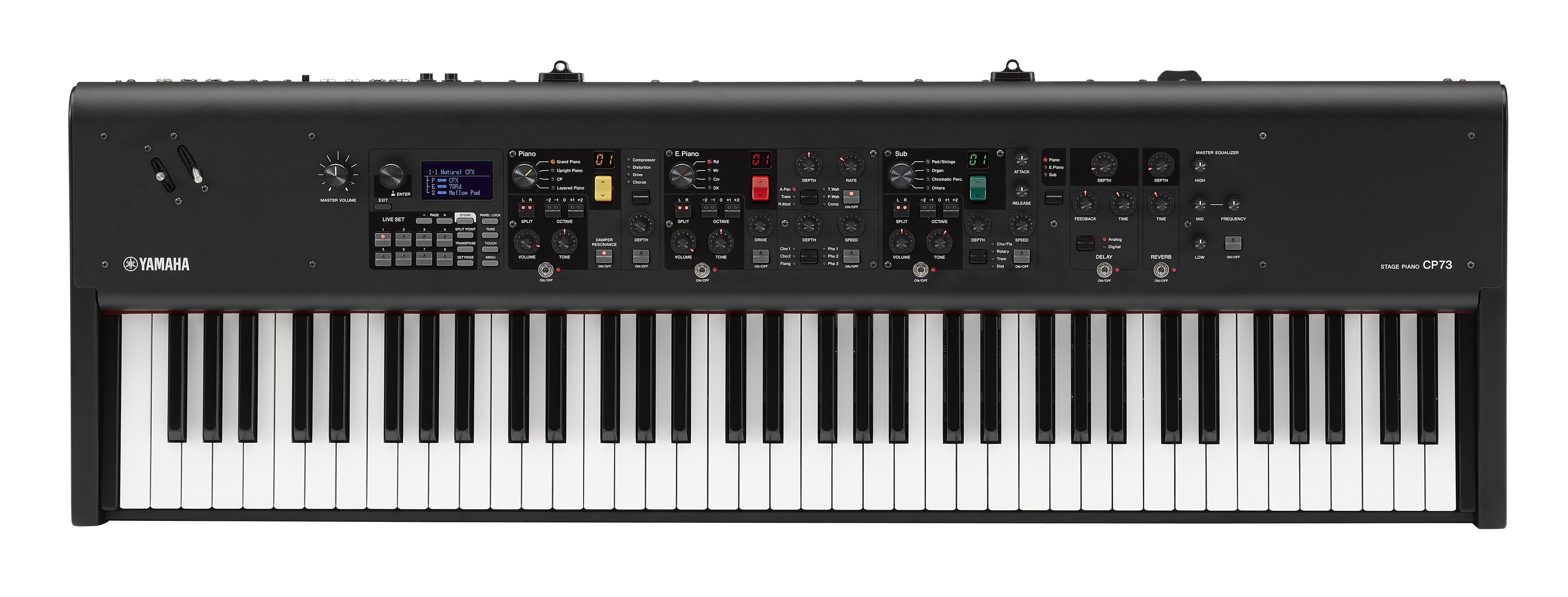 CP88/73 Series - Overview - Stage Keyboards - Synthesizers & Music 