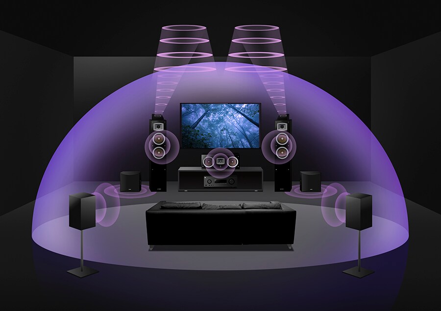 5.2.2-channel with up-firing speakers
