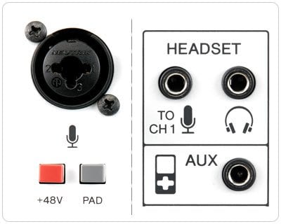 AG03 - AG03 - Interfaces - Synthesizers & Music Production Tools