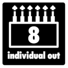 Eight Outputs to Send Drum and Effect Channels Separately to PA