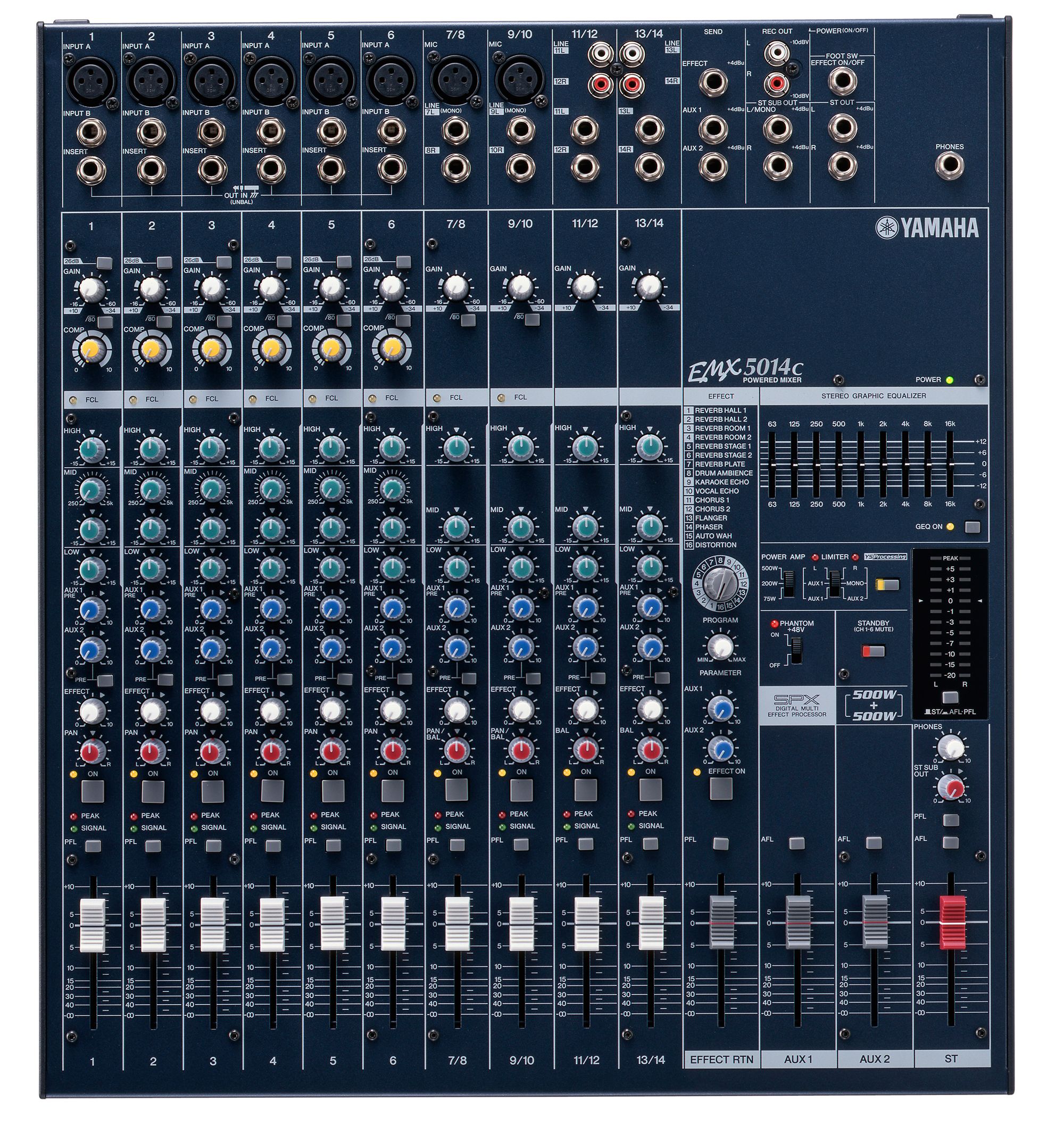 EMX5014C - Overview - Mixers - Professional Audio - Products 