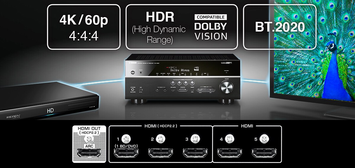 MusicCast RX-V683 - Overview - AV Receivers - Products - Home