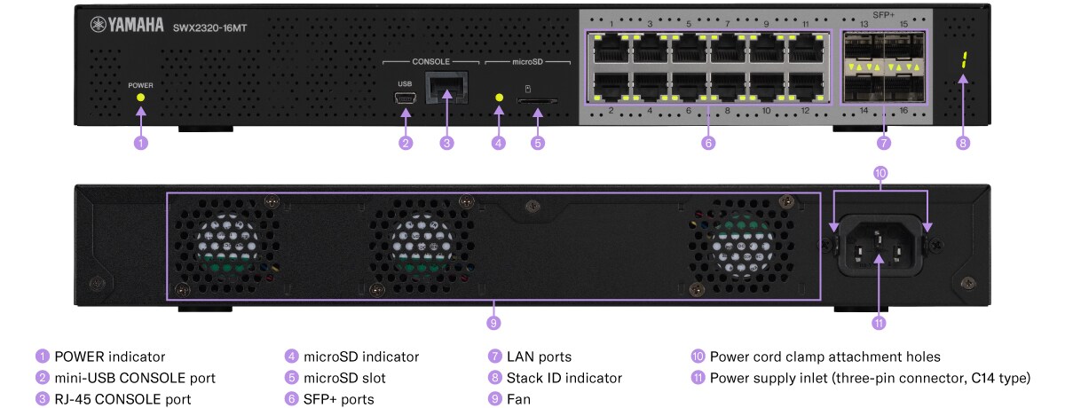 SWX3220 / SWX2320 - Specs - Network Devices - Products - Audio