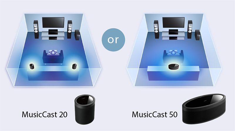 Yamaha virtual surround back 2024 speaker