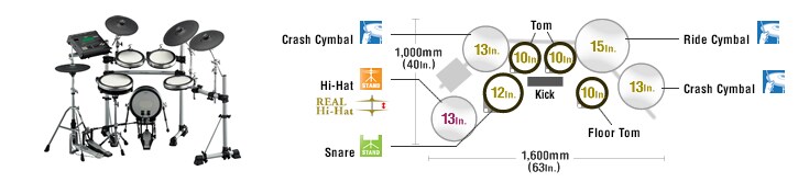 DTX900K