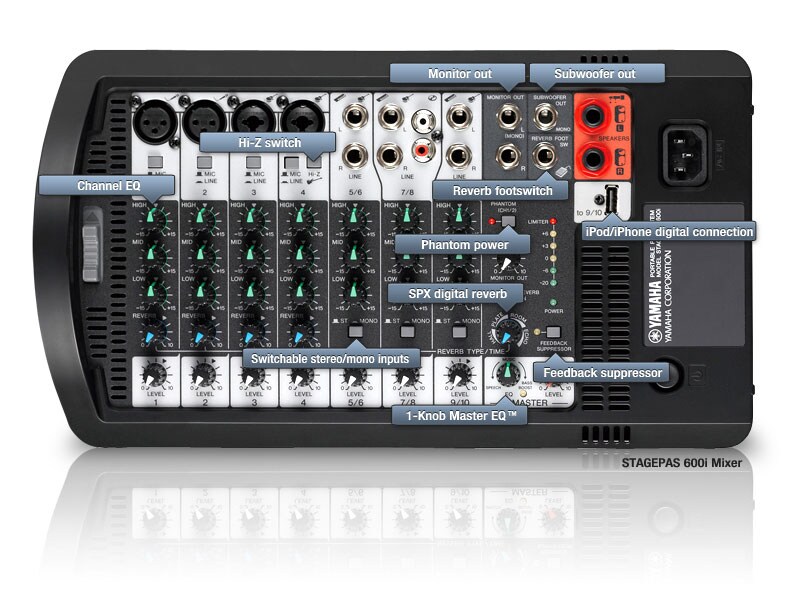 STAGEPAS 400i, 600i - Overview - Portable PA Systems - Products