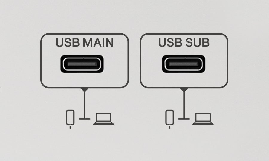 Yamaha MGX12: Optimised Integration