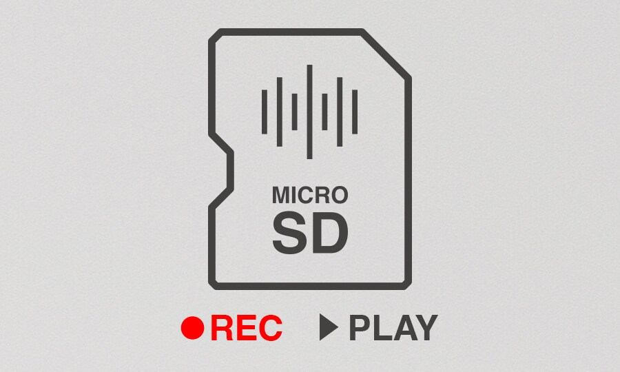 Yamaha MGX16: Maximise Your Multi-Track