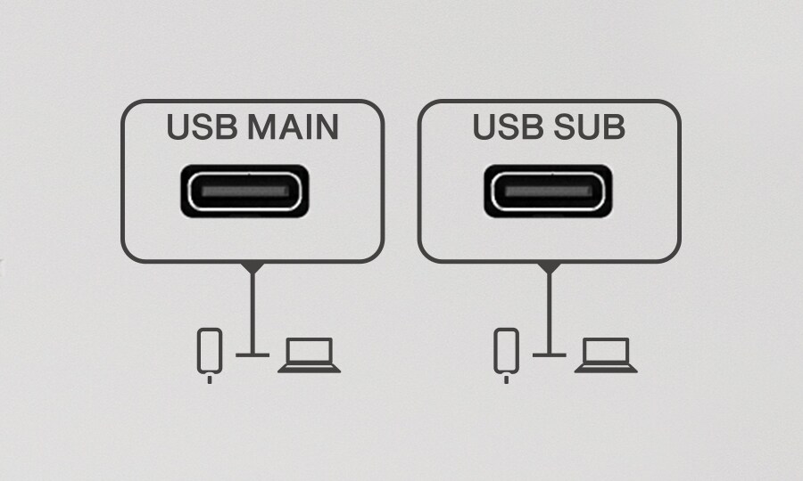 Yamaha MGX16V: Optimised Integration
