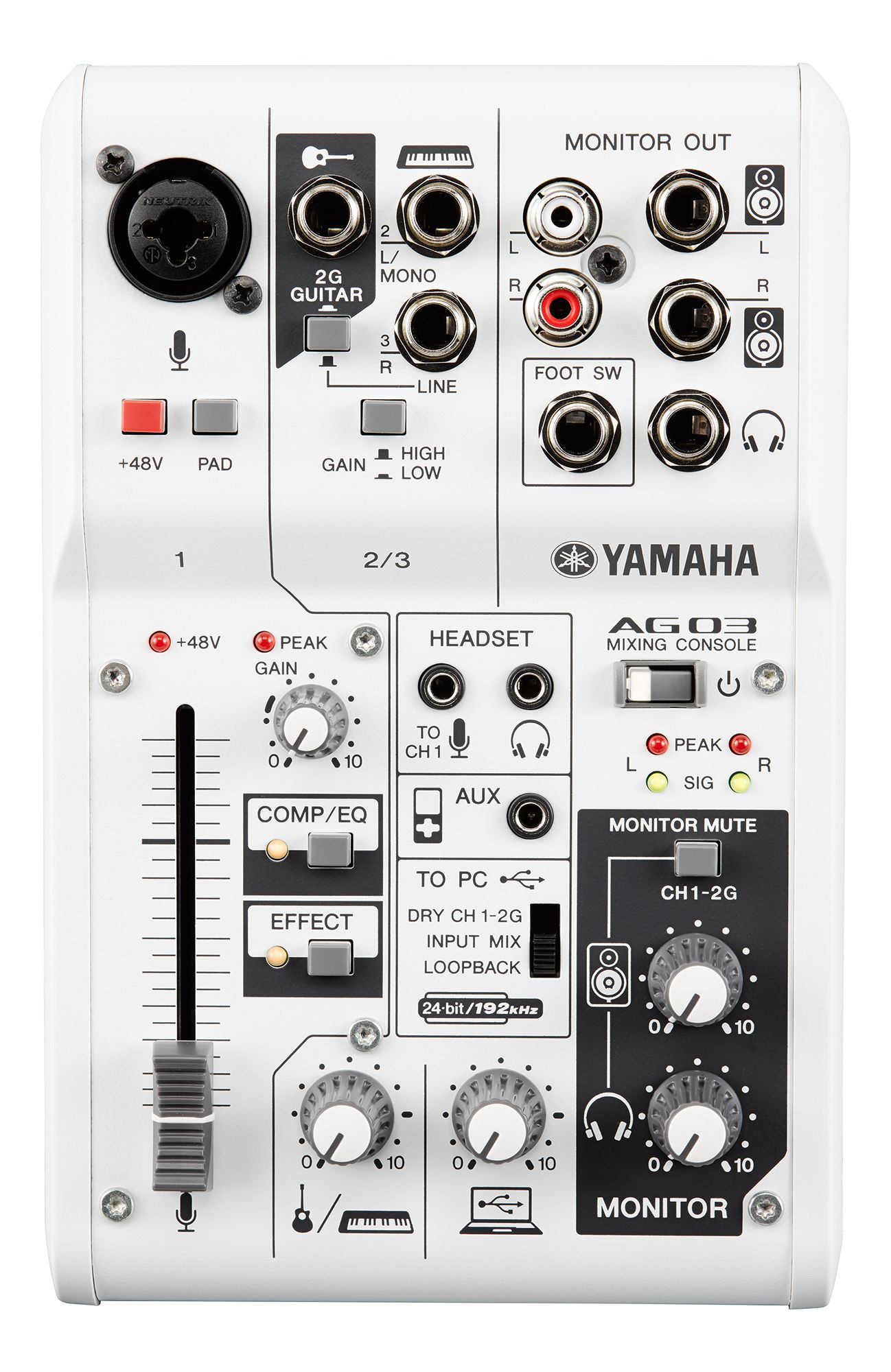 AG Series - Overview - Interfaces - Synthesizers & Music