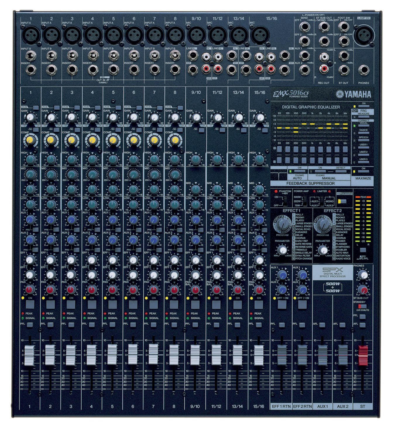 EMX5016CF - Overview - Mixers - Professional Audio - Products 