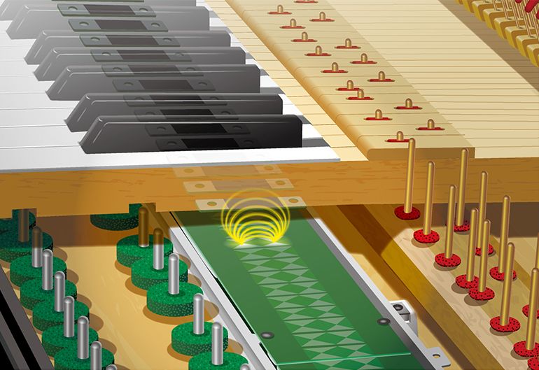 SILENT Piano™ SH3 - Overview - SILENT Piano™ - Pianos