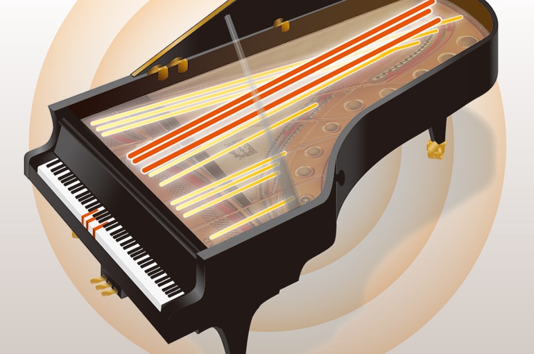 #905　YAMAHA established in 1887 トランペット　中古品　ハードケース付き